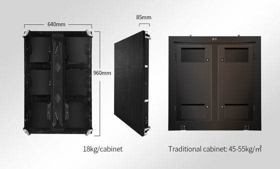 China's eerste P2,5 mm hoog helderheids waterdicht LED-advertentie scherm