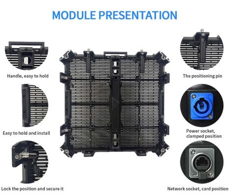 Gflow 500*500mm P3.9-7.8mm Buitendoorzichtig LED-display LED Video Mesh Gordijn