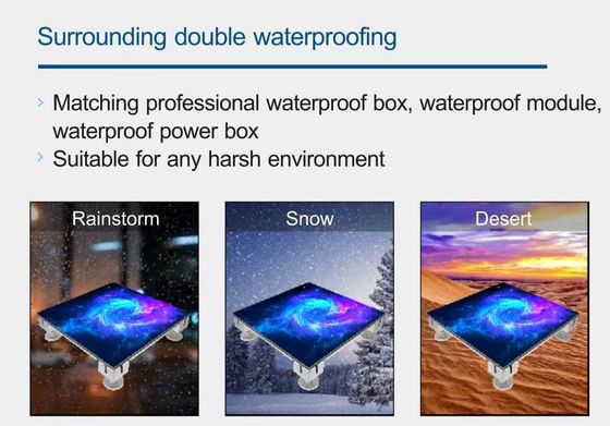 Led Video Wall Led Dance Floor Display P2.6 Display Scherm Draagbare Disco Dj Interactieve Video Led Dance Floor
